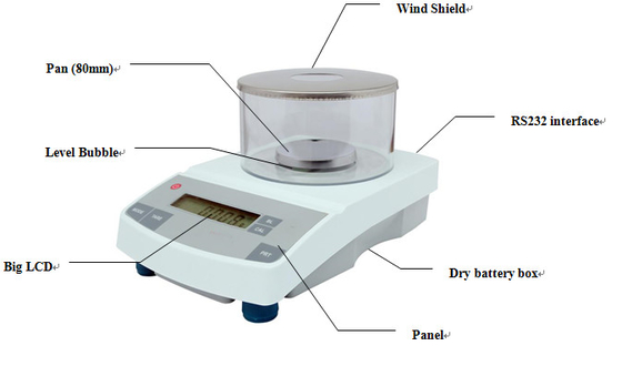 Equilibrio analitico del laboratorio compatto di precisione 0.001g